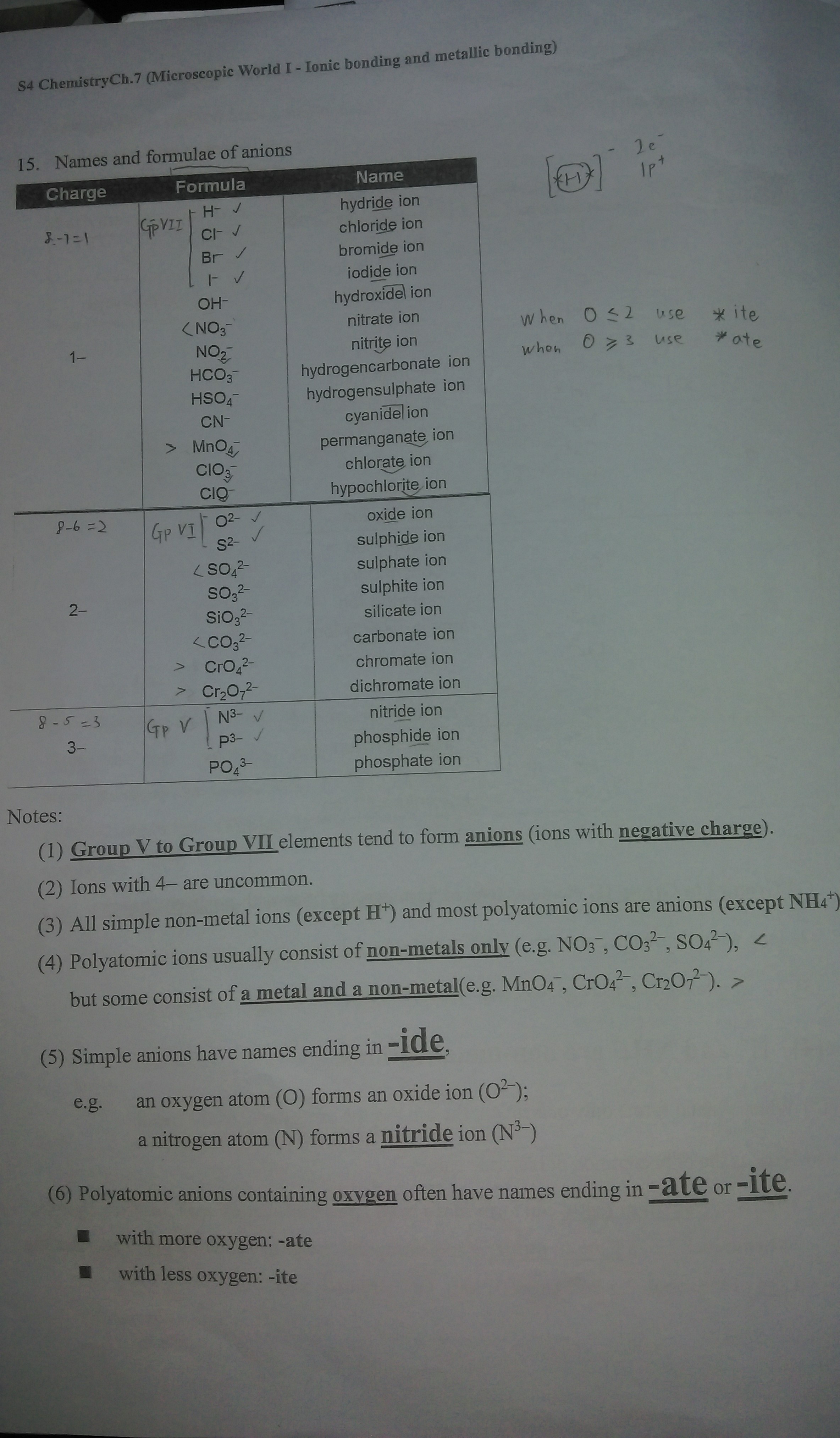 anions.jpg